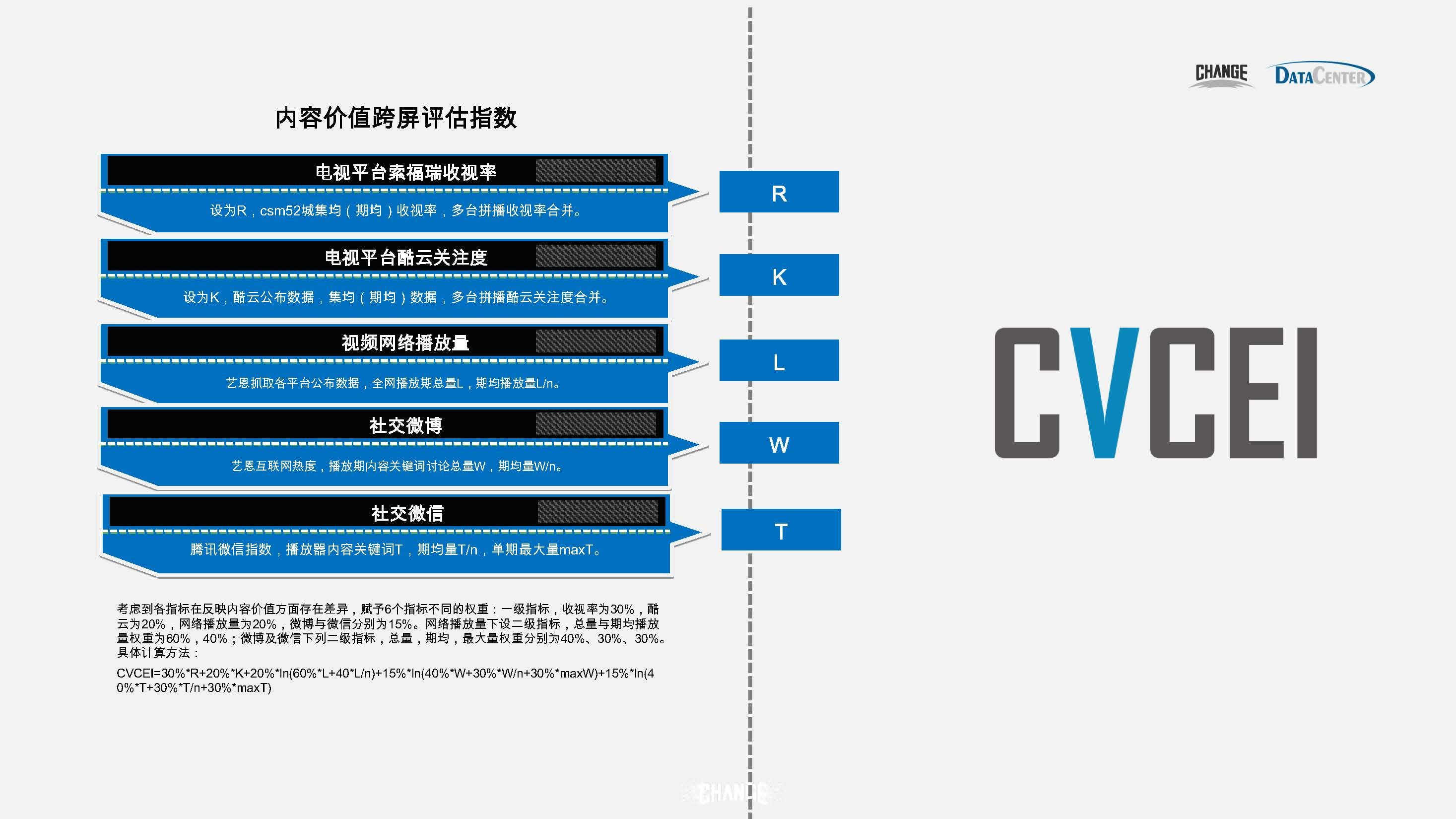 前景数据软件工具使用说明171213_页面_12